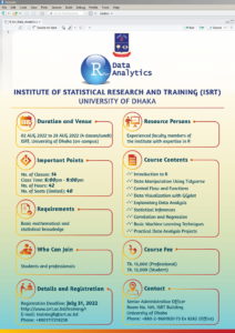 statistical research and training center